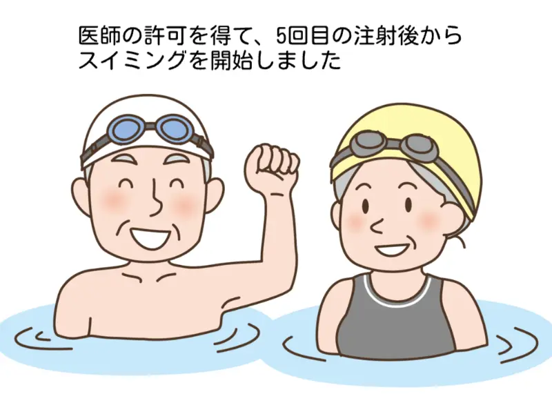 水中歩行 スイミング 変形性膝関節症 運動療法